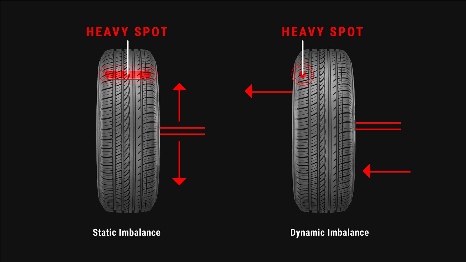 Tire Balancing 6